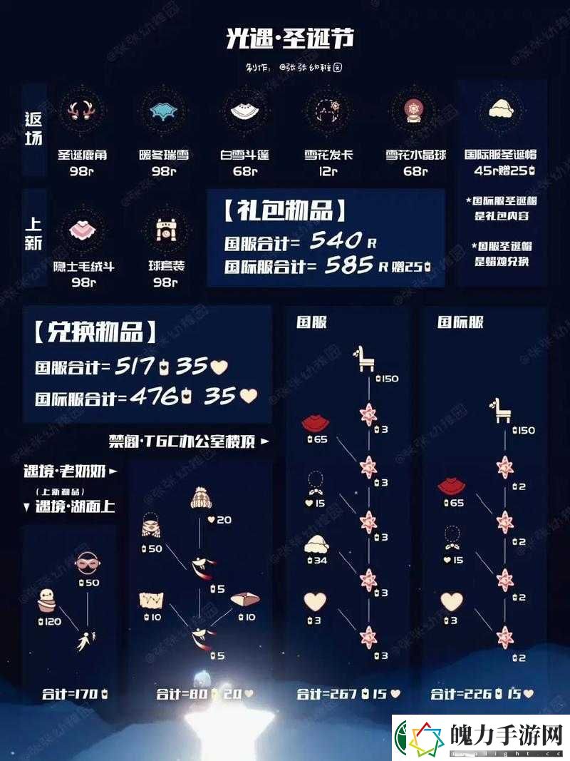 光遇圣诞领结究竟藏身何处