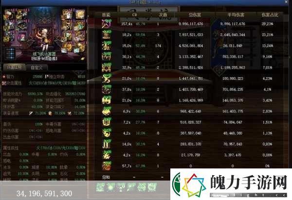 DNF冰雪套搭配全攻略打造极致冰冻伤害
