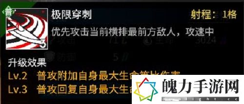 高能手办团车贤秀技能怎么样 神秘副本全解析