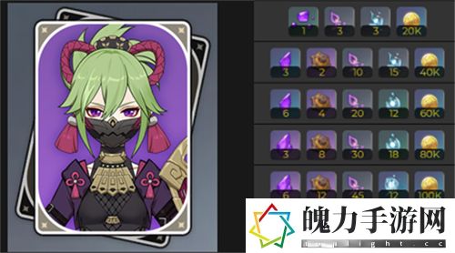 原神久岐忍突破材料是什么