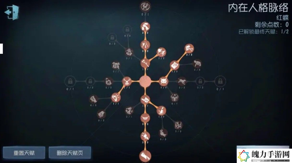 地下城堡2国王戒指攻略