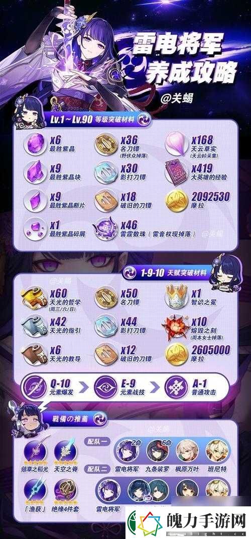 原神玩家必看