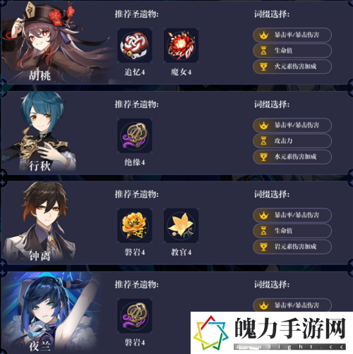 原神2.7夜兰阵容怎么搭配 副本开荒团队分工与配合