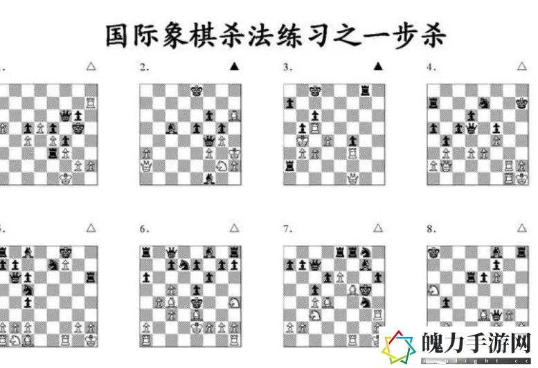 国际象棋开局必胜的15种走法