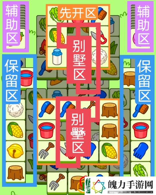 羊了个羊6月13日关卡怎么玩