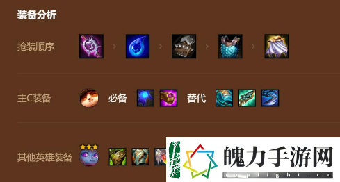 金铲铲之战s9术士提莫阵容怎么玩