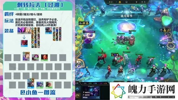 金铲铲之战s7刺转奥拉夫阵容怎么玩 PVP经验值快速获取策略