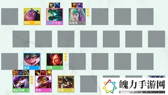 云顶之弈s7护卫炮阵容怎么玩 副本挑战评分机制与高分技巧