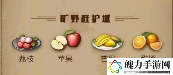 明日之后庇护城水果有哪些 解锁顶级装备的秘密路径