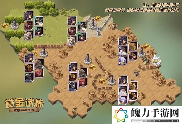 剑与远征蛮血母狮子赏金试炼怎么过 副本通关全解析