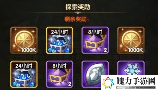 剑与远征雪境前线怎么过