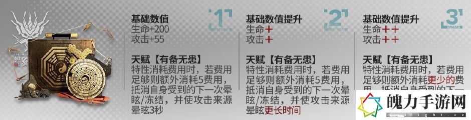 明日方舟老鲤模组升级效果是什么 攻略明确升级要点