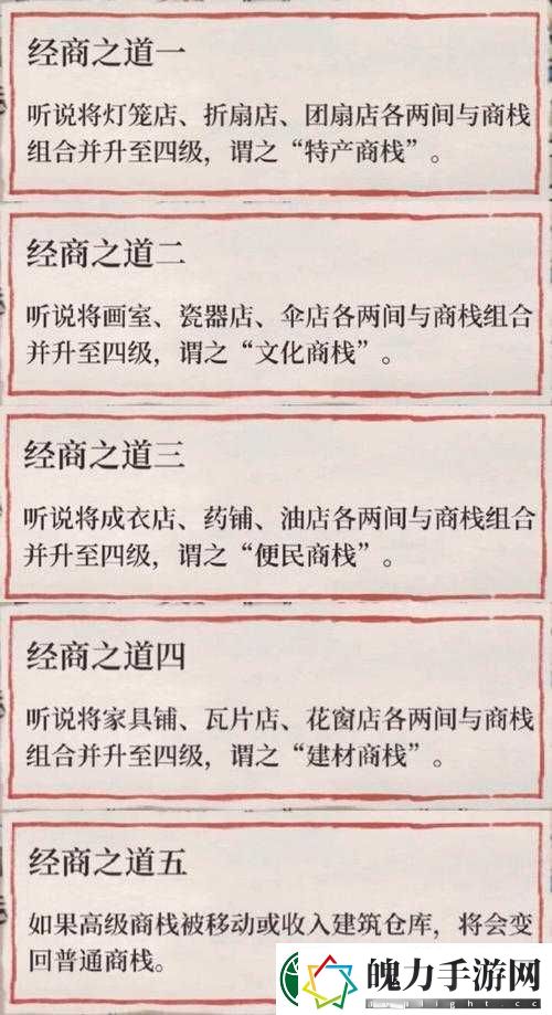 江南百景图经商之道究竟有何作用
