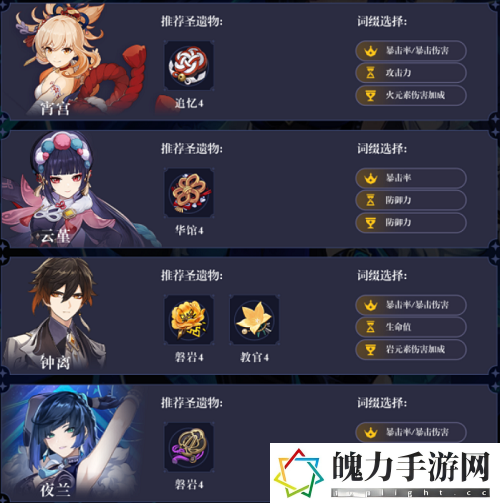 原神2.7夜兰阵容怎么搭配 副本开荒团队分工与配合