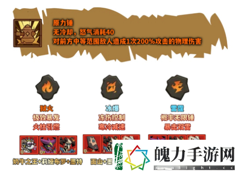 英雄没有闪原力锤流派怎么玩