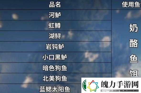 荒野大镖客2中古巴陆蟹究竟有何奥秘