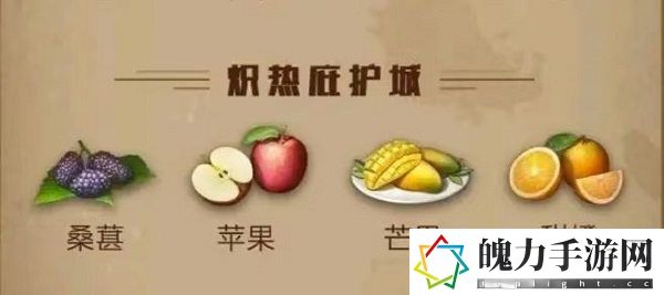 明日之后庇护城水果有哪些 解锁顶级装备的秘密路径