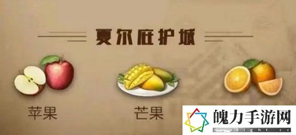 明日之后庇护城水果有哪些 解锁顶级装备的秘密路径