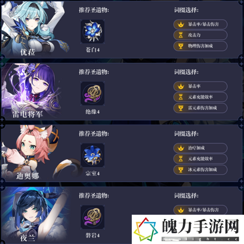 原神2.7夜兰阵容怎么搭配 副本开荒团队分工与配合