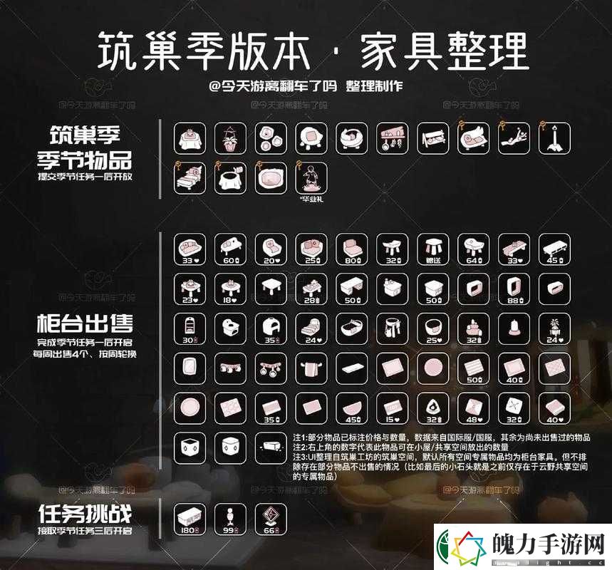 光遇古代机器解析