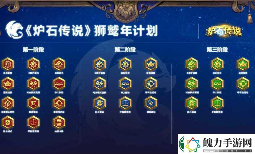✨炉石传说狮鹫年更新计划深度解析！全内容都在这了