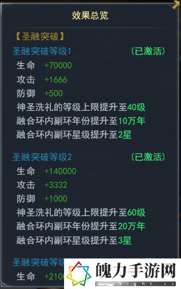 斗罗大陆H5融合魂环玩法介绍 攻略明确特长发挥
