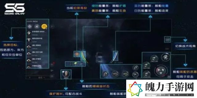 群星影响力怎么增加