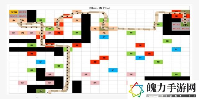 想不想修真聚灵阵等级表