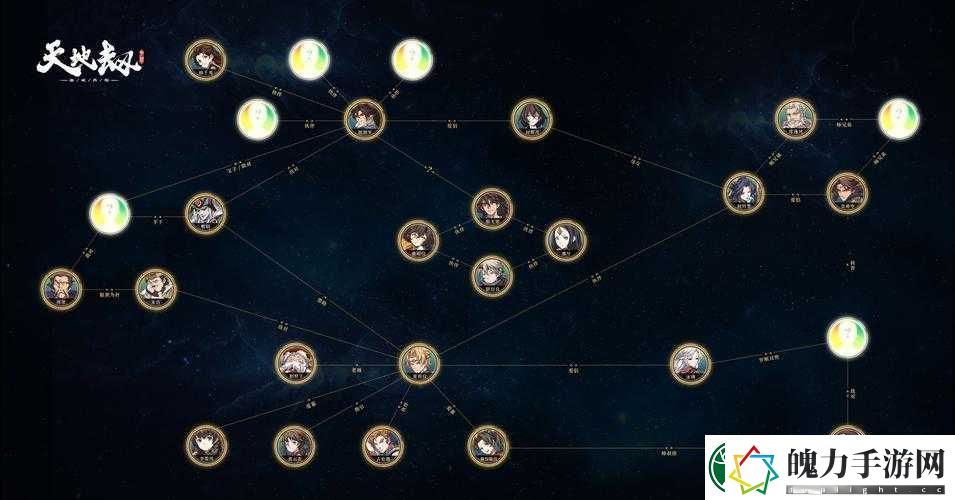 天地劫幽城再临通关文牒活动心得