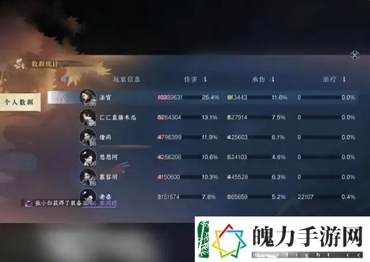 逆水寒手游怎么看秒伤