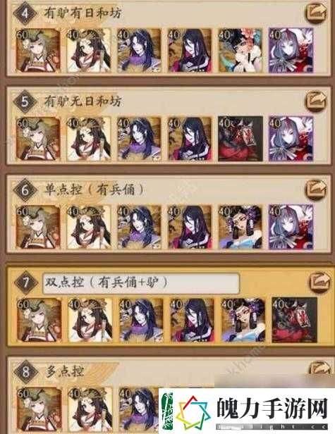 灵魂潮汐最强新手阵容搭配攻略