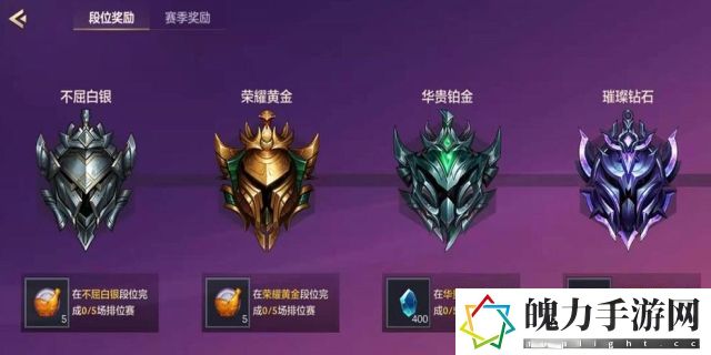 金铲铲之战段位划分
