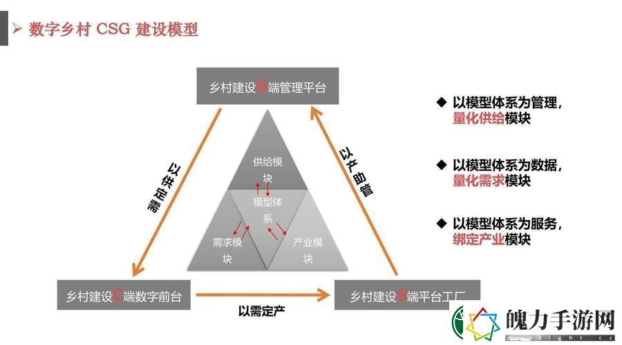 探索精产一二三产区划分标准图片的深刻意义