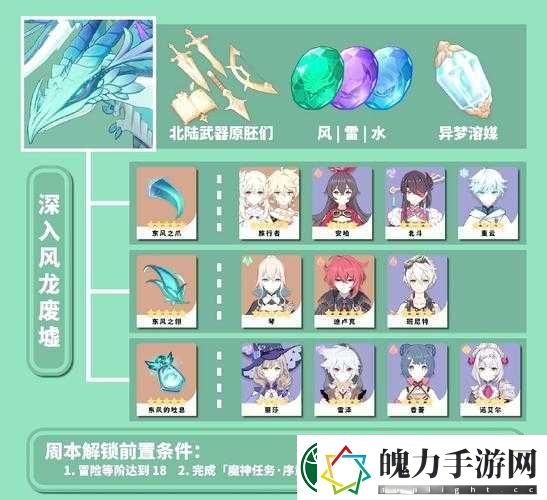原神手游声望如何解锁