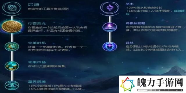 普朗克船长技能怎么用