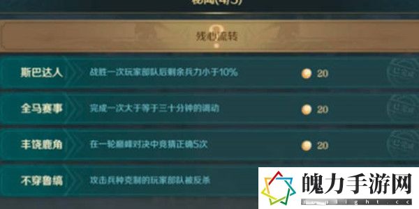 文明与征服秘闻成就怎么完成 高级副本攻略与注意事项