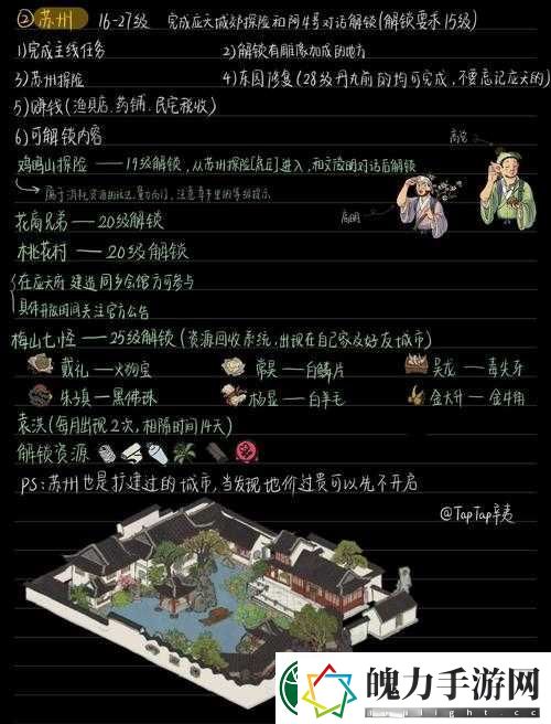 江南百景图长恨歌阿瓜的坑有多深