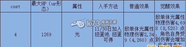 乖离性百万亚瑟王新卡甲斐姬浅析