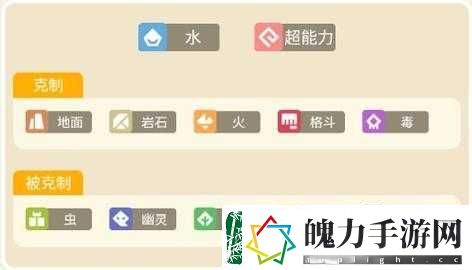 涨粉必收！宝可梦大探险宝石海星食谱进化攻略