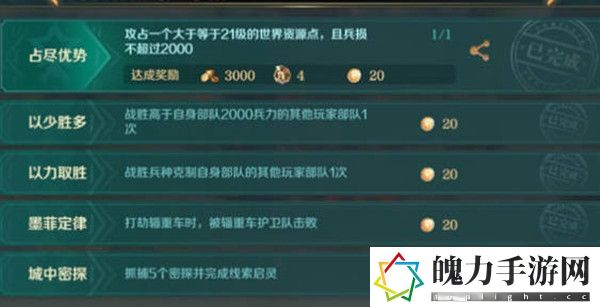 文明与征服秘闻成就怎么完成 高级副本攻略与注意事项