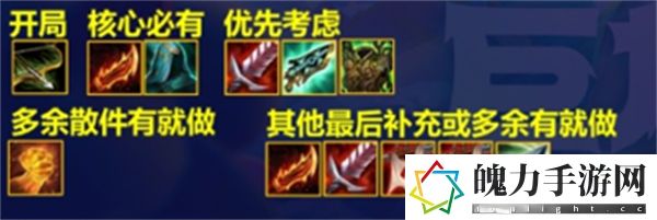 云顶之弈s7永恩主c怎么玩 战斗距离与站位技巧，利用距离优势取胜