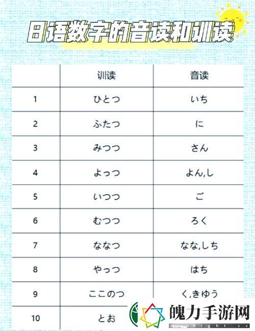 日本の中学校学生数が14怎么读火爆上线