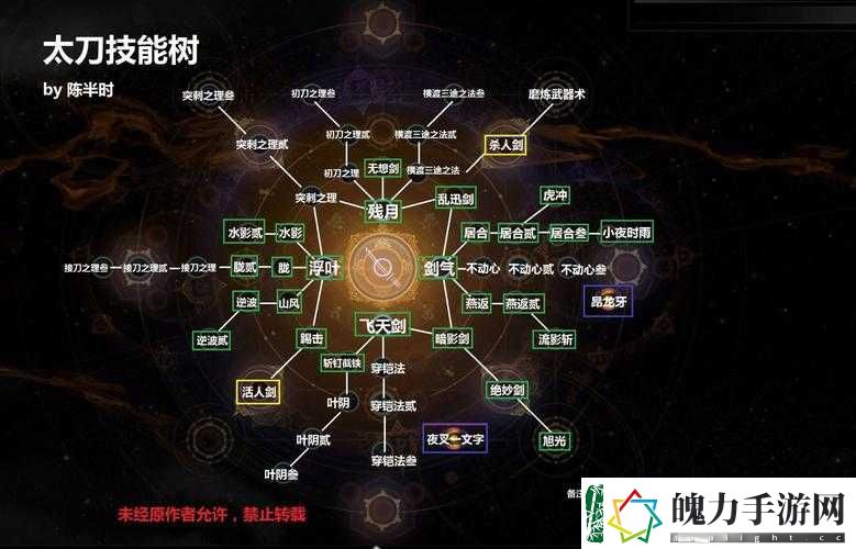 仁王2太刀图鉴全揭秘