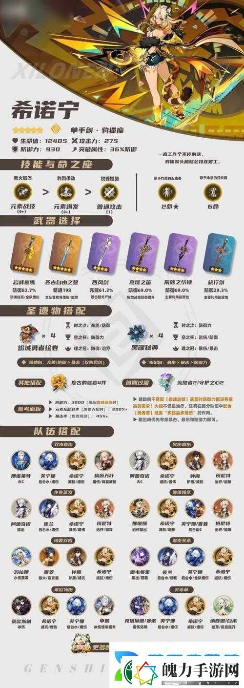 原神重云圣遗物推荐与词缀分析
