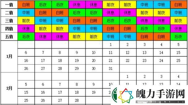两个人轮流上24小时的班上线