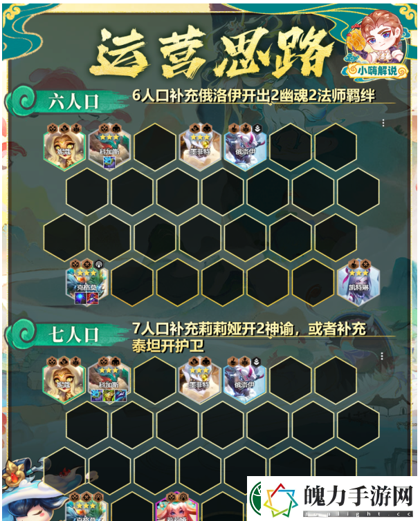 金铲铲之战山海大嘴阵容搭配攻略图文推荐