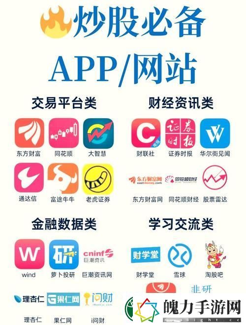 探索“免费行情网站9.1游戏”的无限可能性