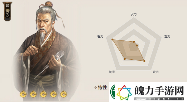 三国志战棋版错金银铜弩属性介绍
