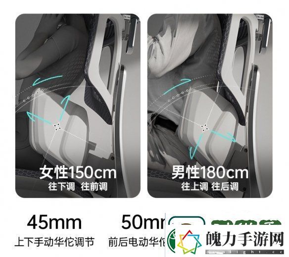 黑白调荣获“全球首创智能追腰人体工学椅”认证