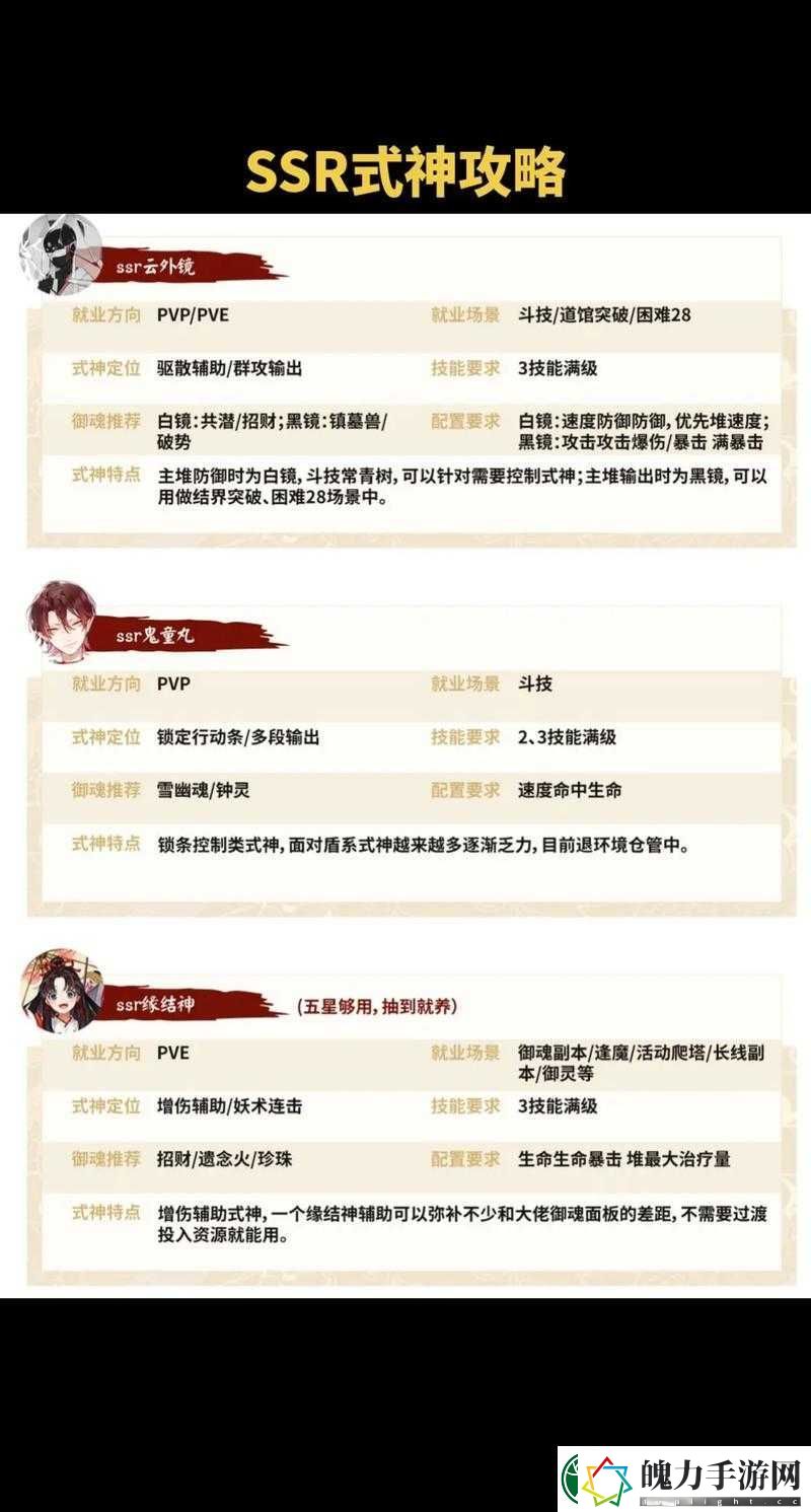 挑战极限阴阳师手游式神选择与搭配秘籍